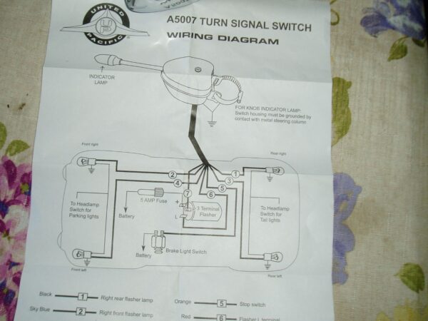 Stop Turn Tail Light Wiring Diagram