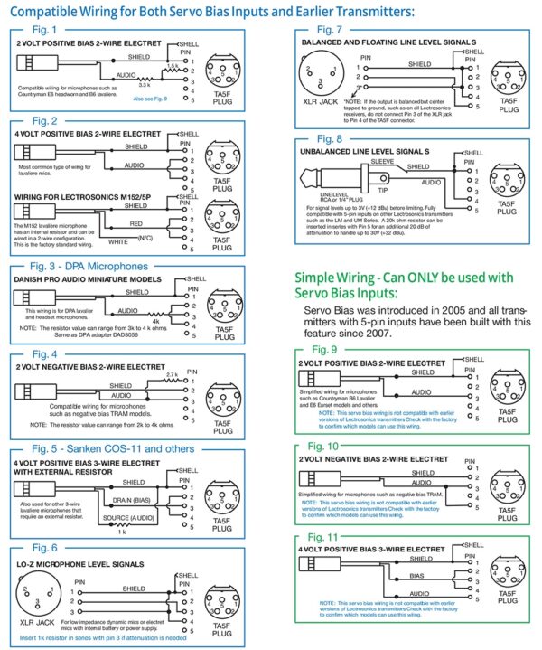 Rj45 Cb Mic Wiring Diagram