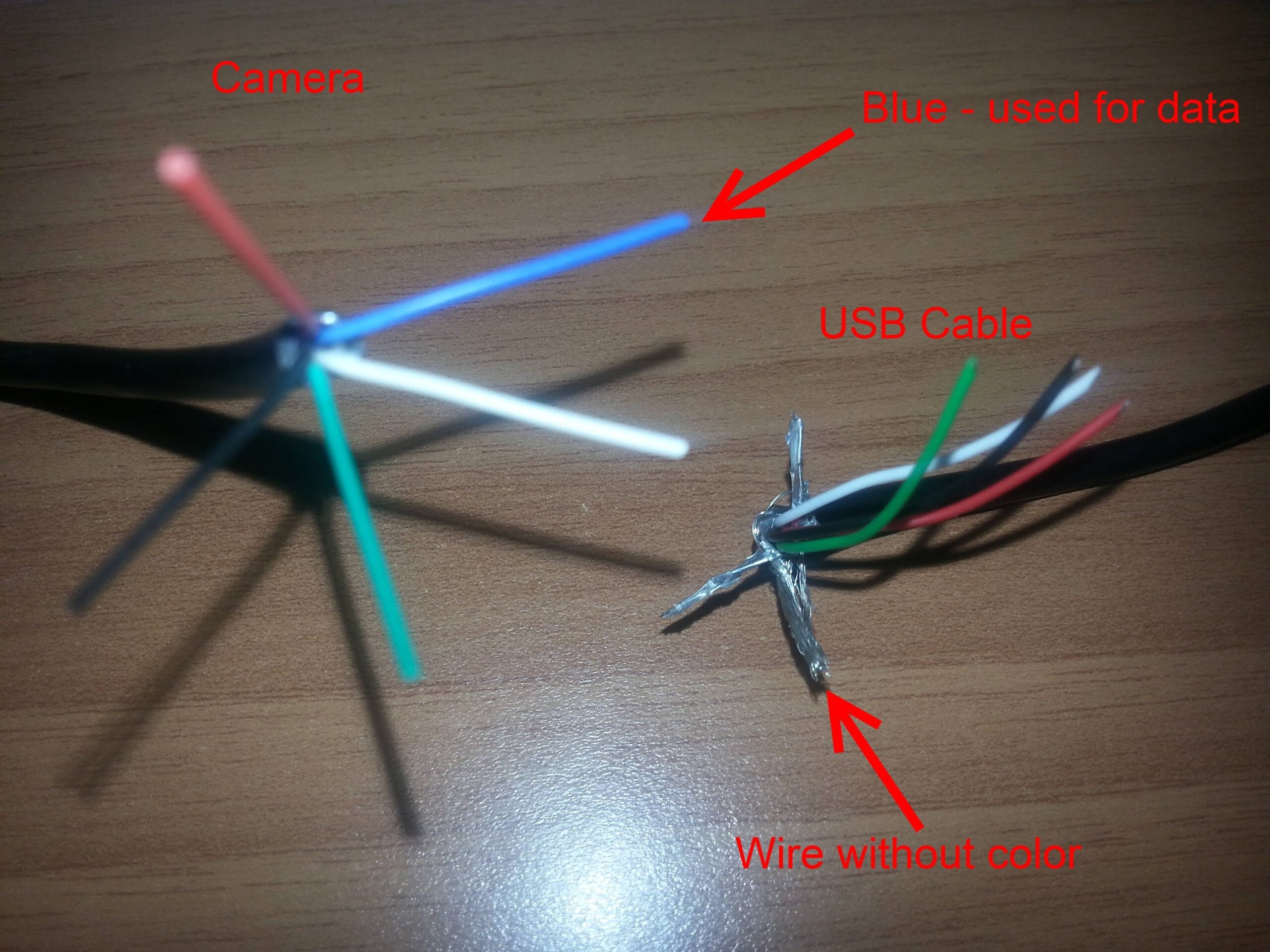 USB Cable Mismatch Electrical Engineering Stack Exchange USB Cable Mismatch Electrical Engineering Stack Exchange