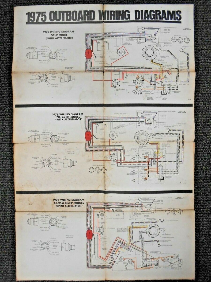 Vintage 1975 Johnson Evinrude Outboard Wiring Diagram Poster 50 135 HP 75JEP