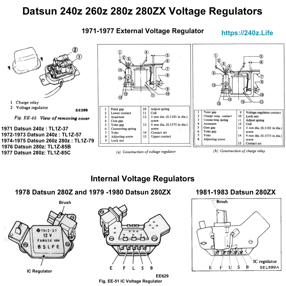 Internal Regulator 3 Wire Alternator Wiring Diagram Internal Regulator 3 Wire Alternator Wiring Diagram