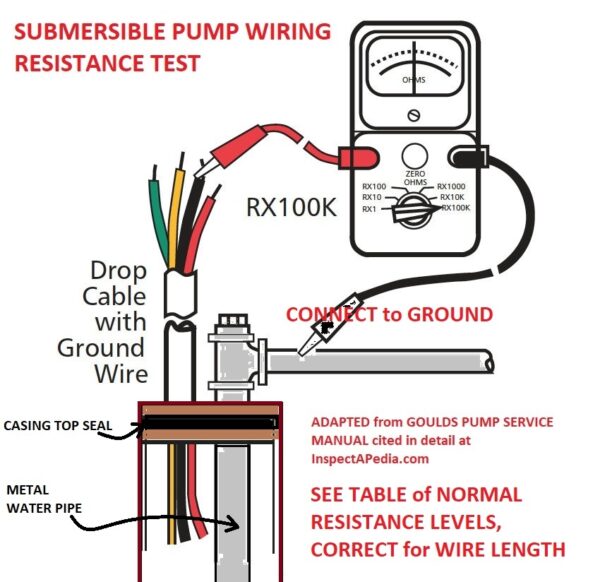 Well Water Pump Wiring Diagram