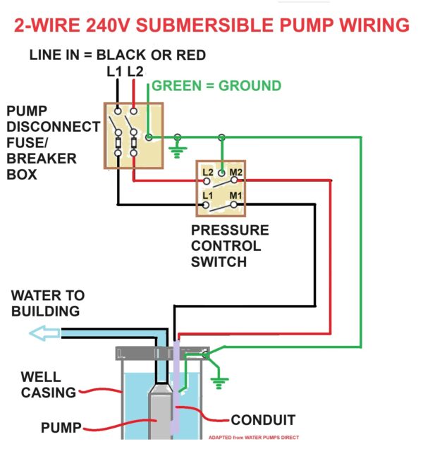 240 Volt Well Pump Wiring Diagram
