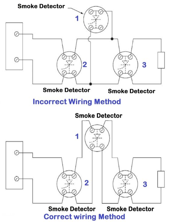 Wiring Diagram Of Smoke Detector