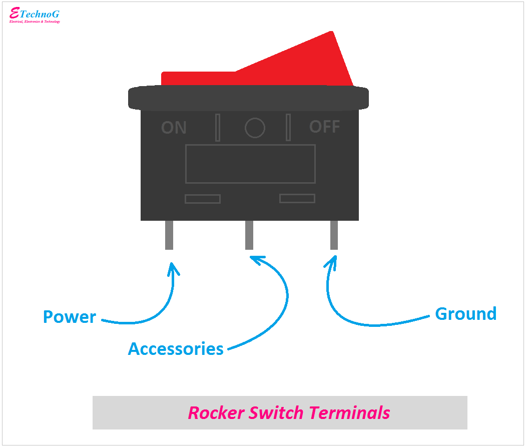 What Is Rocker Switch Wiring And Connection Diagram ETechnoG