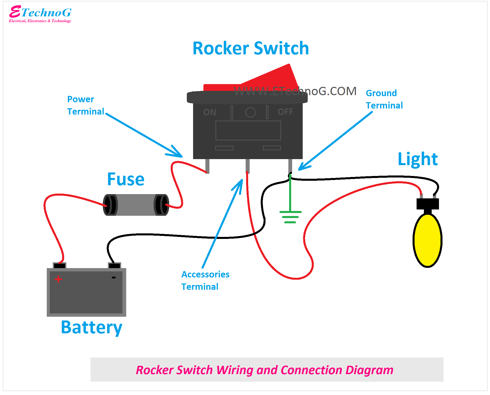 What Is Rocker Switch Wiring And Connection Diagram ETechnoG