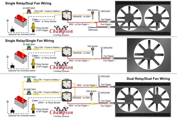 Radiator Fan Electric Fan Relay Wiring Diagram