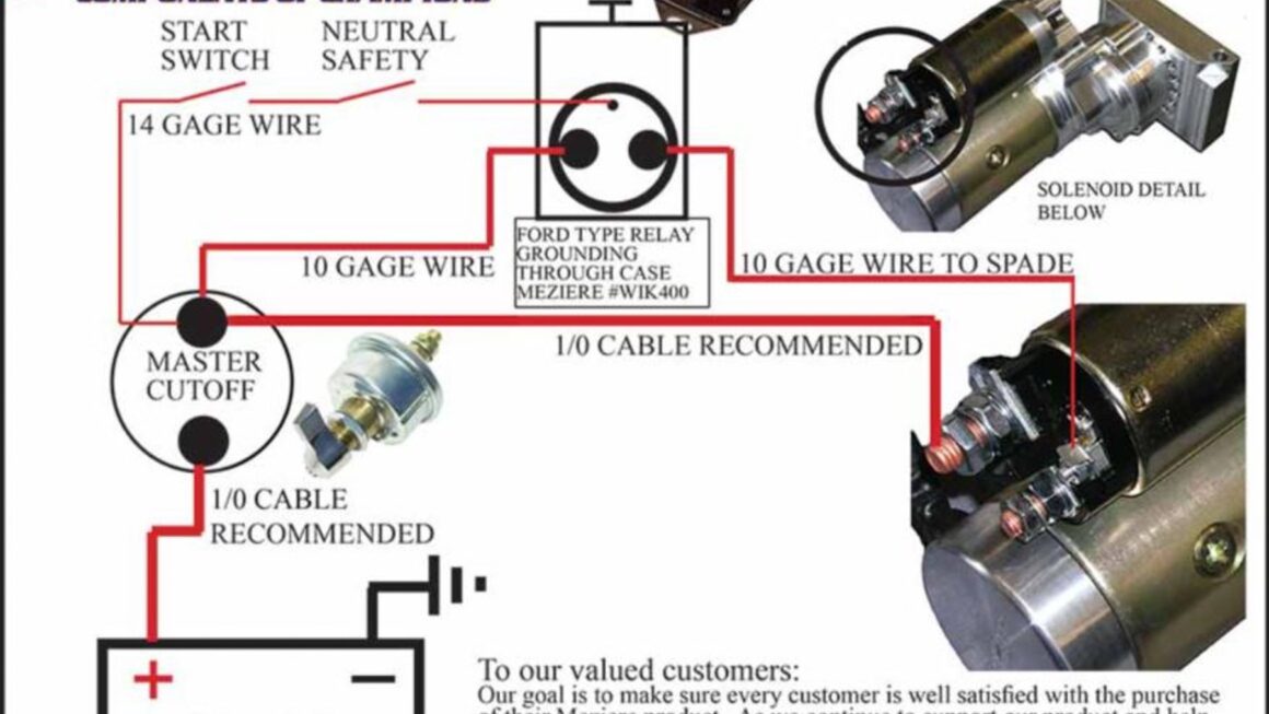 Wired Up Starter Wiring Mistakes You Need To Avoid