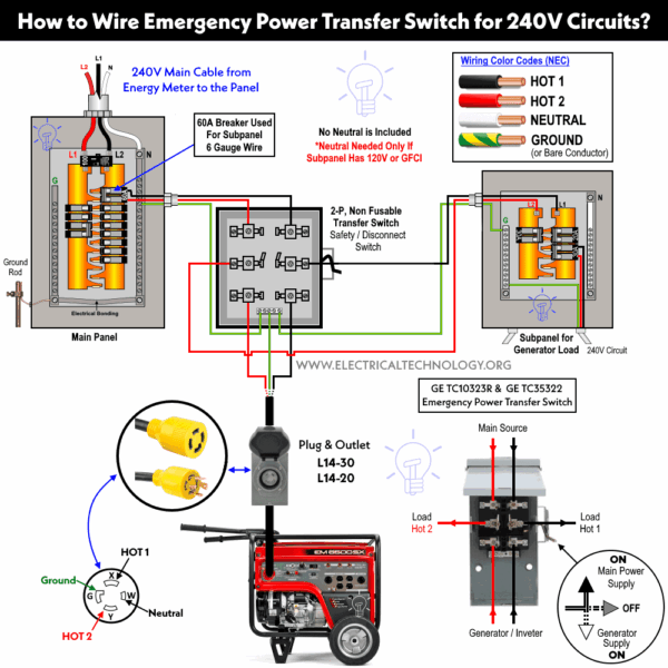 Reliance Transfer Switch Internal Wiring Diagram
