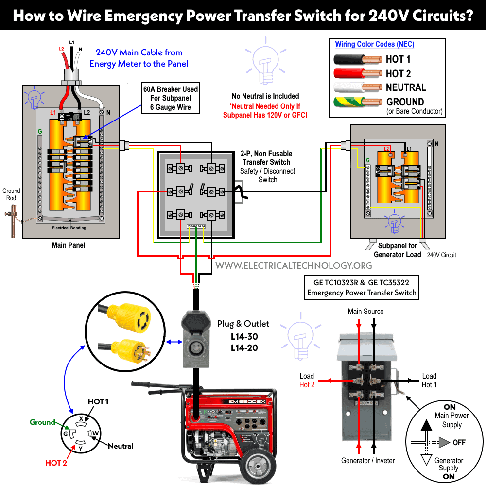 Wiring Auto U0026 Manual Changeover Transfer Switch 1 U0026 3 Wiring Auto U0026 Manual Changeover Transfer Switch 1 U0026 3