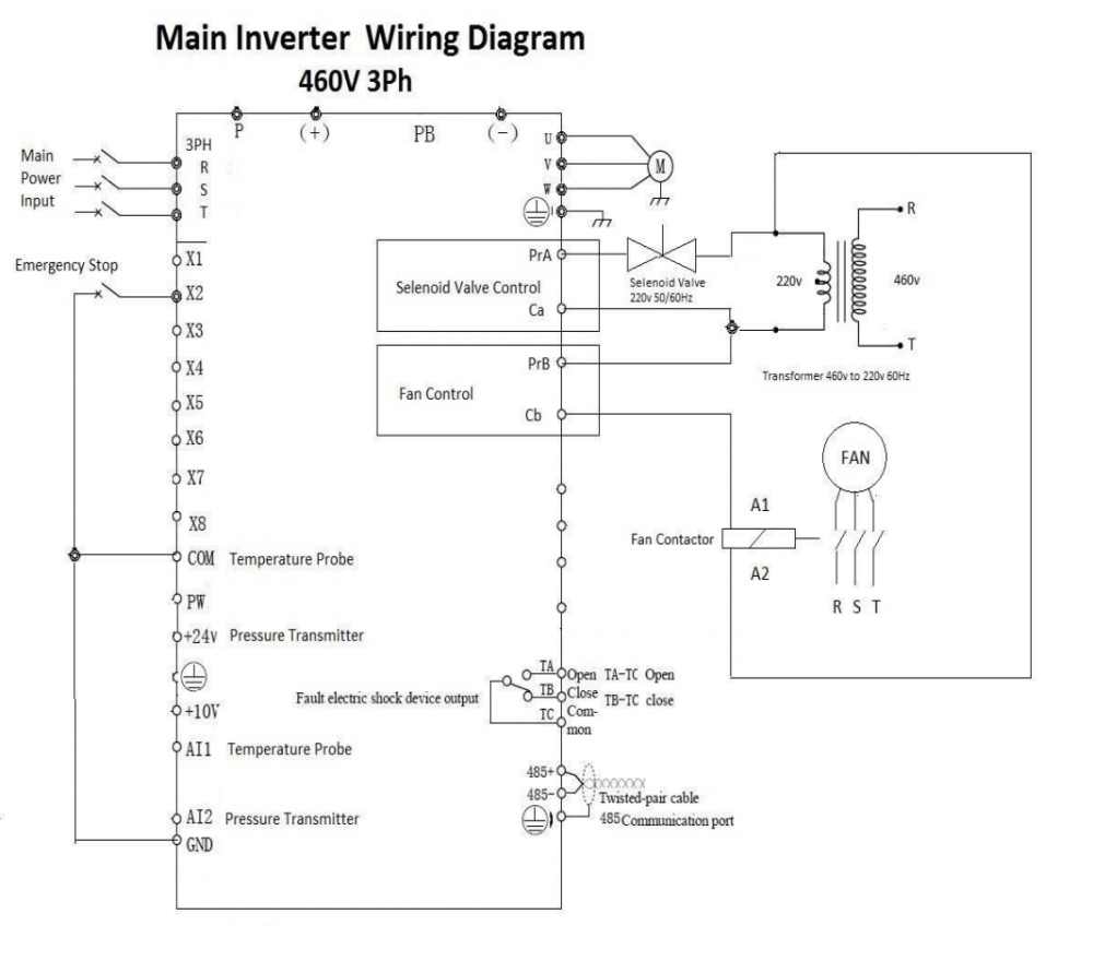 Wiring Diagram For D1 Series Compressors 460 480V 3 PhZ Us Air Compressor Knowledge Base 1 Wiring Diagram For D1 Series Compressors 460 480V 3 PhZ Us Air Compressor Knowledge Base 1