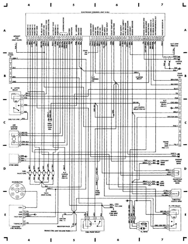 1987 Jeep Entire Wiring Diagram