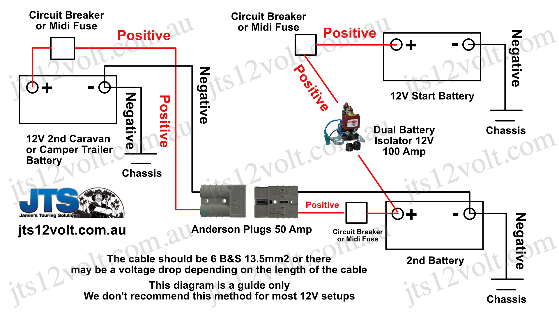 Wiring Diagrams JTS12volt Great Image Gallery For You Wiring Diagrams JTS12volt Great Image Gallery For You