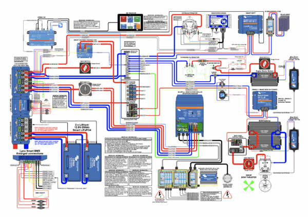 Victron 5Th Wheel Wiring Diagram