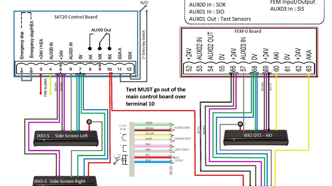 Wiring For BEA IXIO Monitored Sensors
