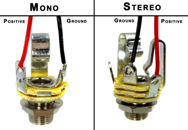 Guitar Output Jack Wiring Diagram