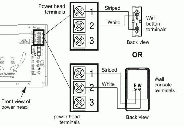 Wiring Diagram Garage Door Opener