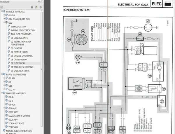 Yamaha Golf Cart Wiring Diagram